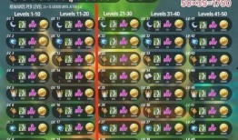 原神最新须弥剧情爆料表,揭开原神新篇章的神秘面纱