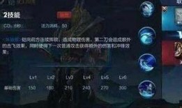 铠无双最新上线时间爆料,探索未知战场！