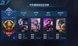 王者最新爆料主播名单,一众知名主播齐聚，精彩对决即将上演！